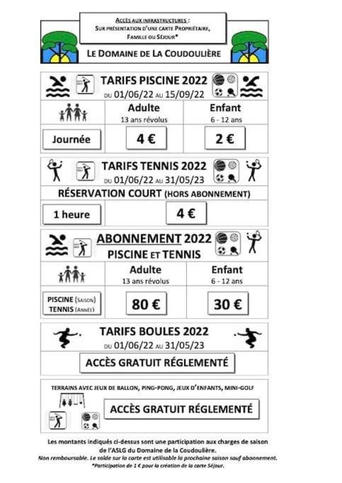 Apartment T3 Vue Exceptionnelle Six-Fours-les-Plages